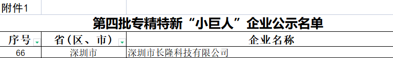 长隆科技入选第四批 国家级专精特新“小巨人”企业