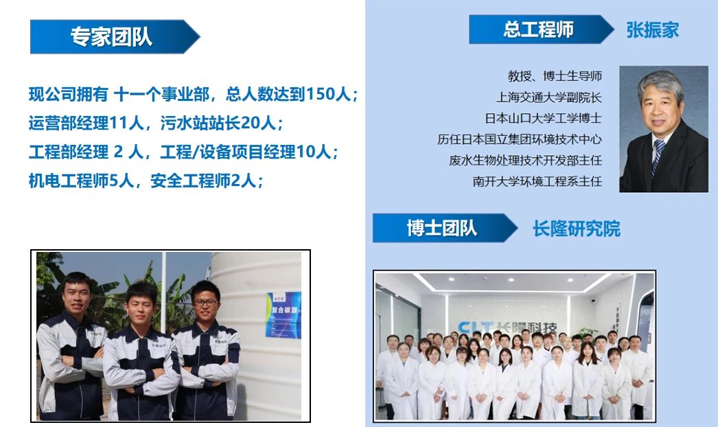 慧欣环境技术团队.jpg